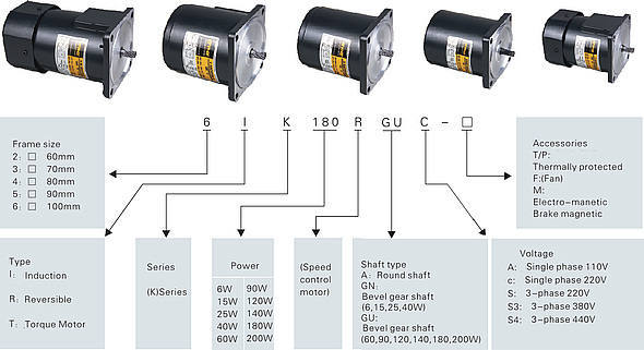 GPG Motors, Need a Replacement for a SPG, Oriental Motor, Bison Motor, Sesame Motor or Panasonic Motor?