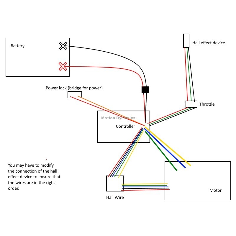 36v 250w Wiring Diagram From Greentime Electrical