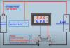Digital Voltage/Current shunt meter 100 Volts DC 50A current limit (12-100V operating range for the meter itself)