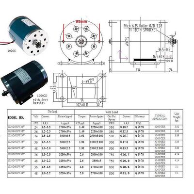 motor diagram