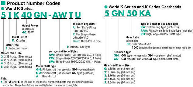 Oriental Motor Company Product Model numbering SYstem